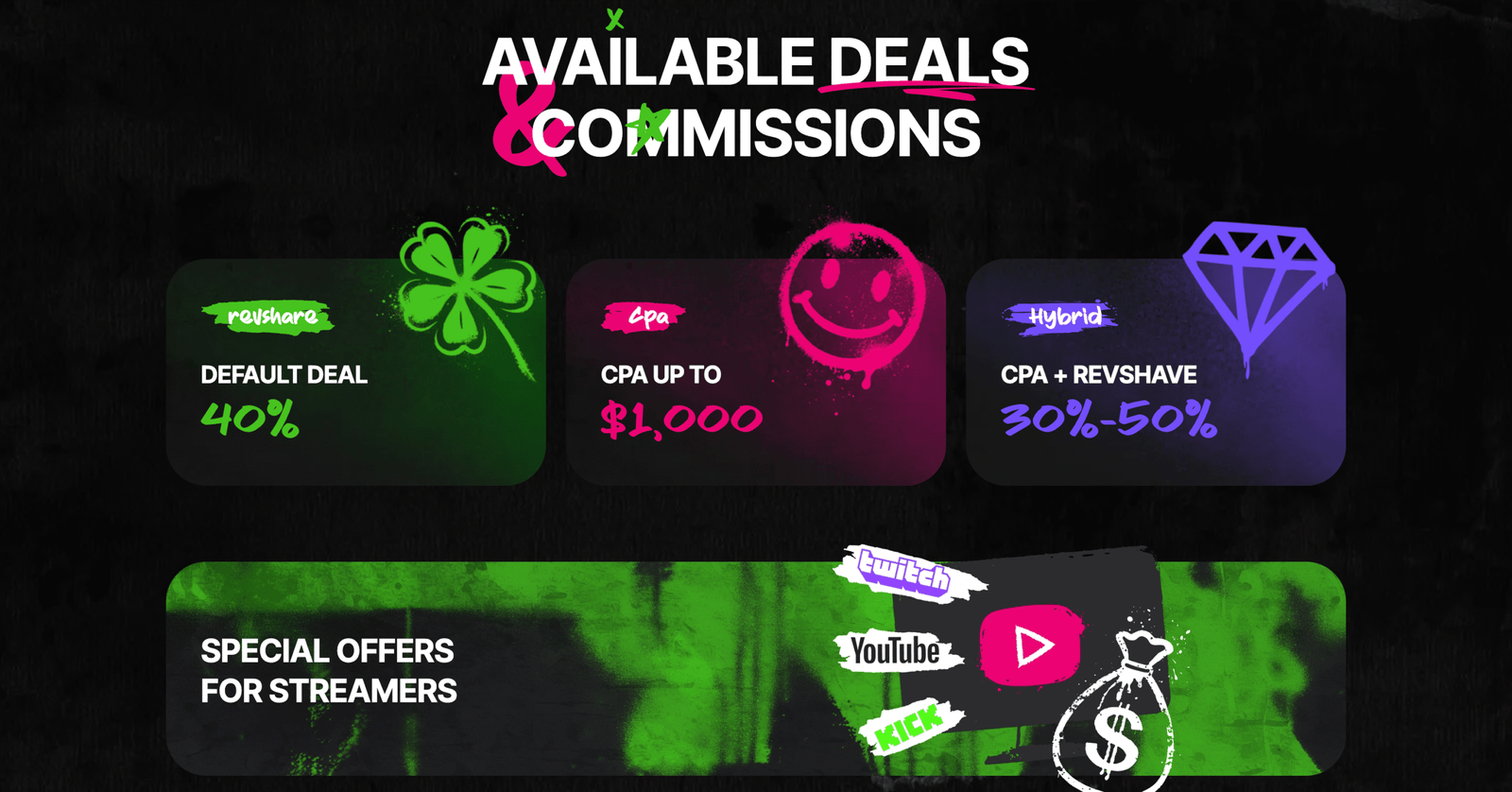 The Top Crypto Casino & Sports Betting Affiliate Program